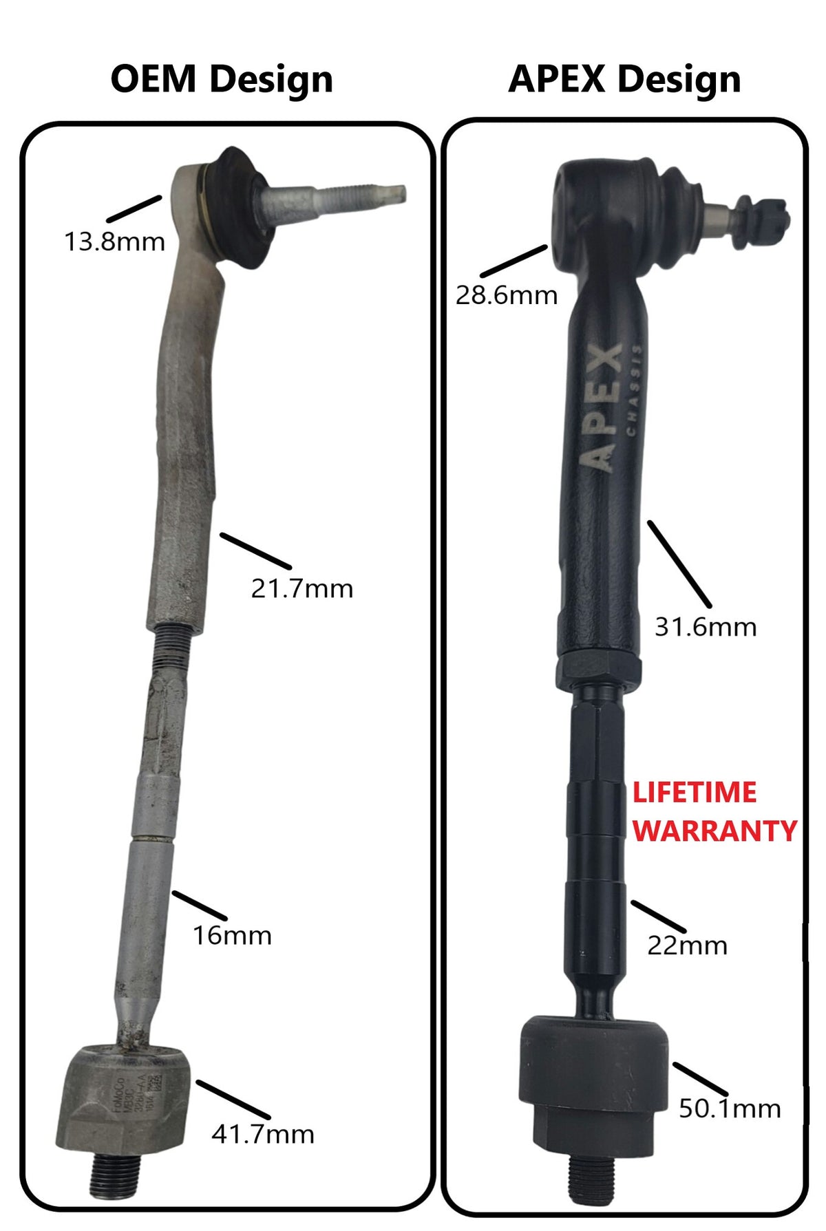 TR220 - Bronco Tie Rod Assy - LH (Drivers)